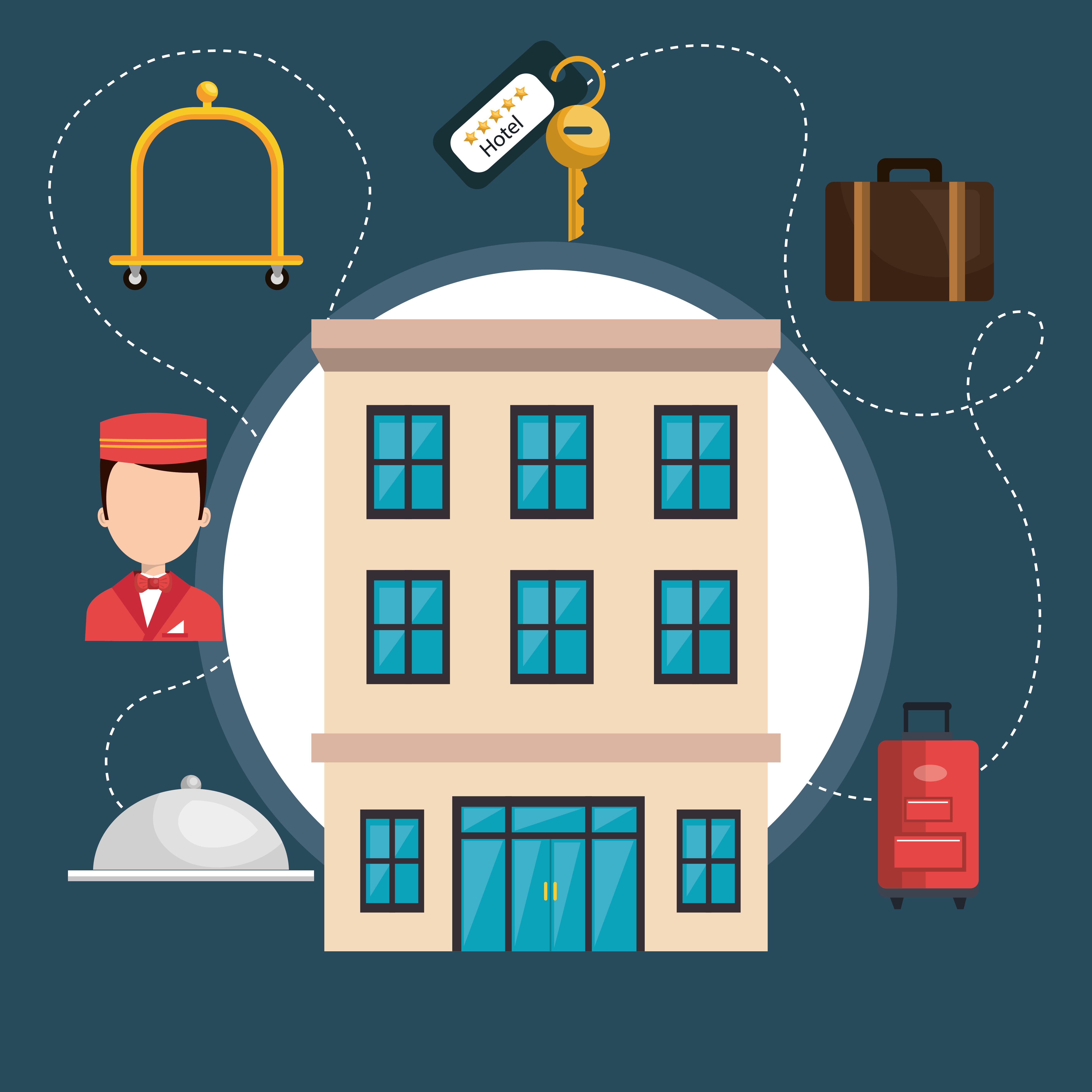 Hotel Reservation Website Development